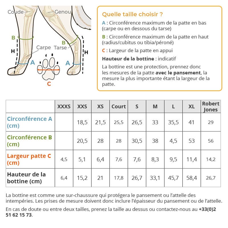 Bottine de protection plaies pansements pattes chats et chien mikan tableau des tailles