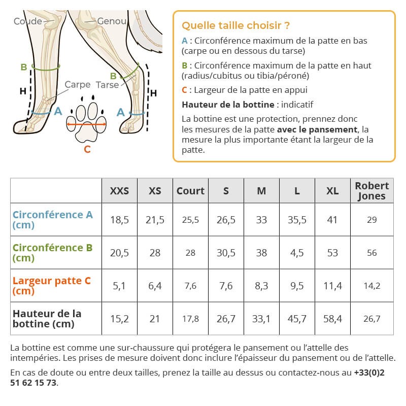 Bottines protection souple chiens et chats Medipaw
