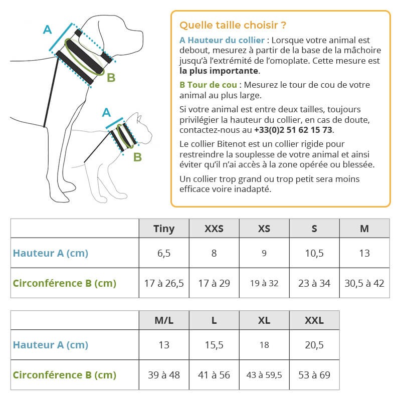 guide des tailles collier collerette chat chien alternative colerette Bitenot Mikan