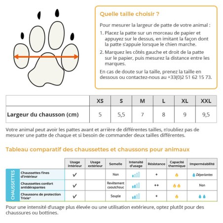 Chaussons de protection chien anti-glisse pour intérieur Mikan