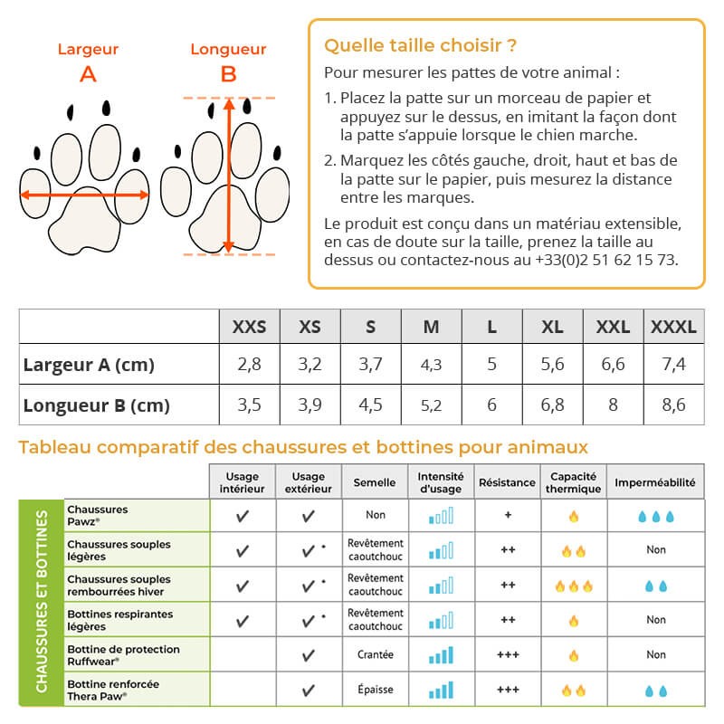Bottines respirantes et légères pour chien et chat guide des tailles