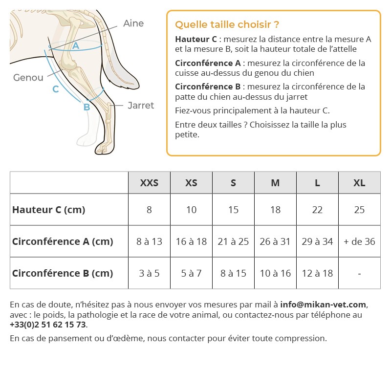 Genouillère pour animaux Balto guide des tailles